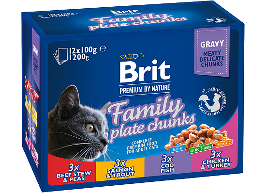 Cat Pouches Family Plate Chunks